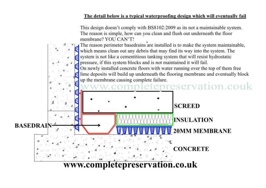 DAMP PROOFING BATH BASEMENT CONVERSIONS BATH, WILTSHIRE