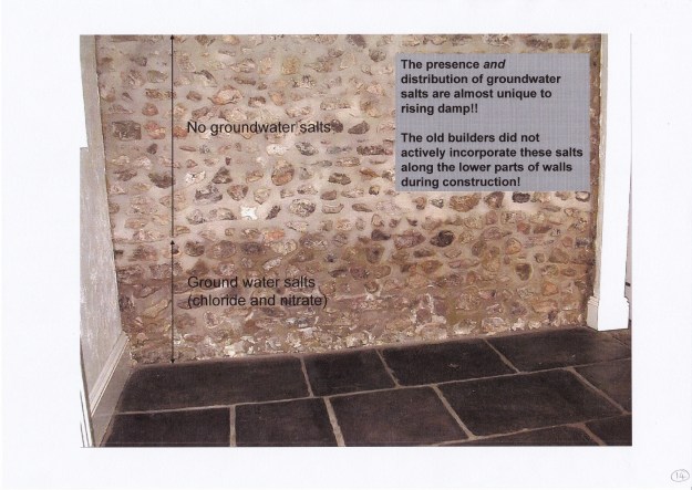 RISING DAMP AND HYGROSCOPIC SALTS