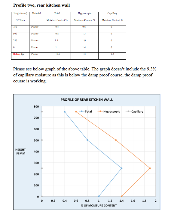 Screenshot 2016-07-01 15.21.42