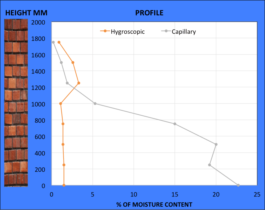 west-ashton-cap-and-hy